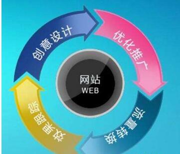 海南振邦物流有限公司委托我司开发企业官网