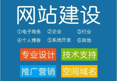 公司为什么必须要做手机网站制作?