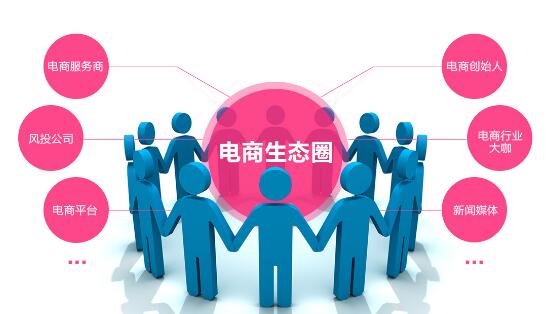 网站做好以后无人问津怎么办？